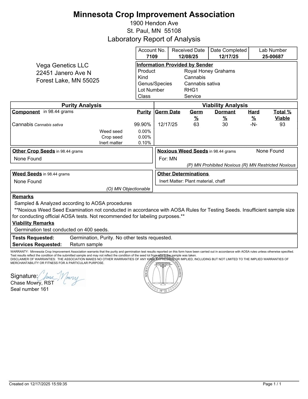 Royal Honey Grahams Feminized Photoperiod Seeds