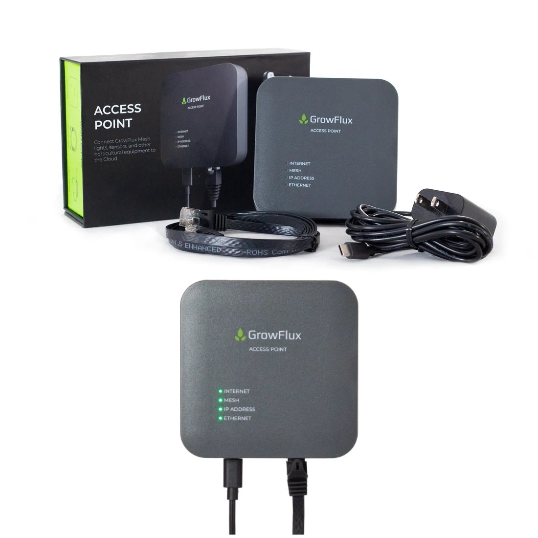 Growflux Access Point